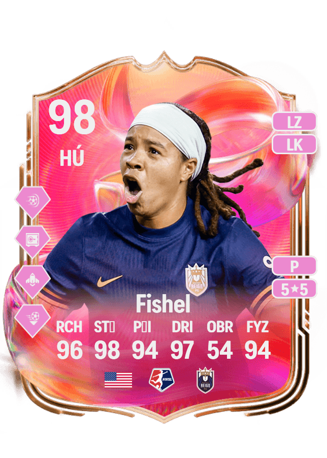 Mia Fishel card