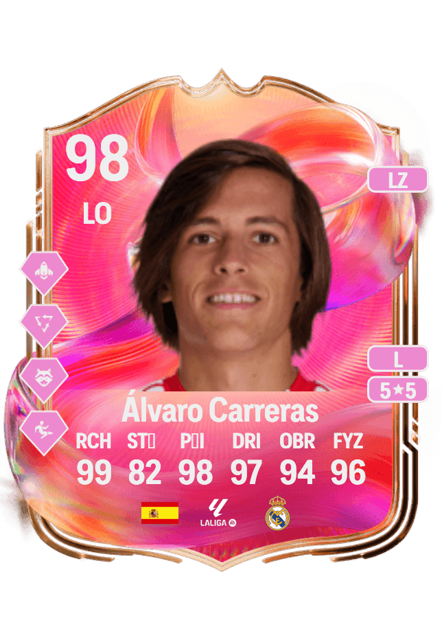 Álvaro Carreras card
