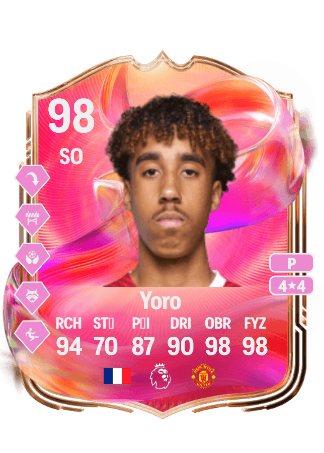Leny Yoro card