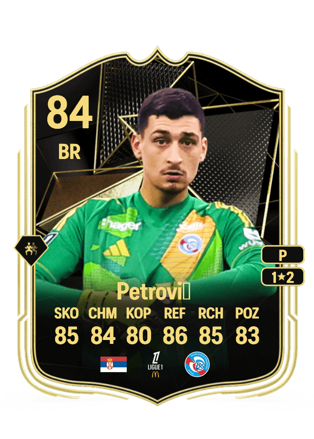 Đorđe Petrović card