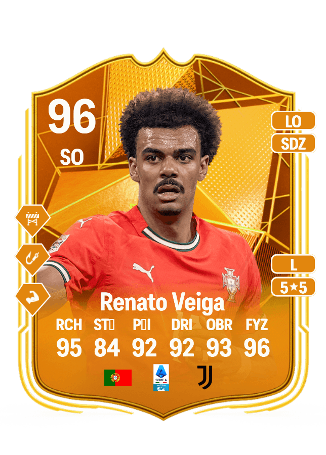 Renato Veiga card