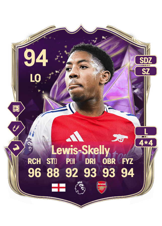 Myles Lewis-Skelly card