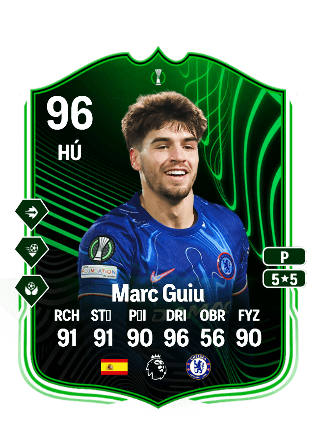 Marc Guiu card