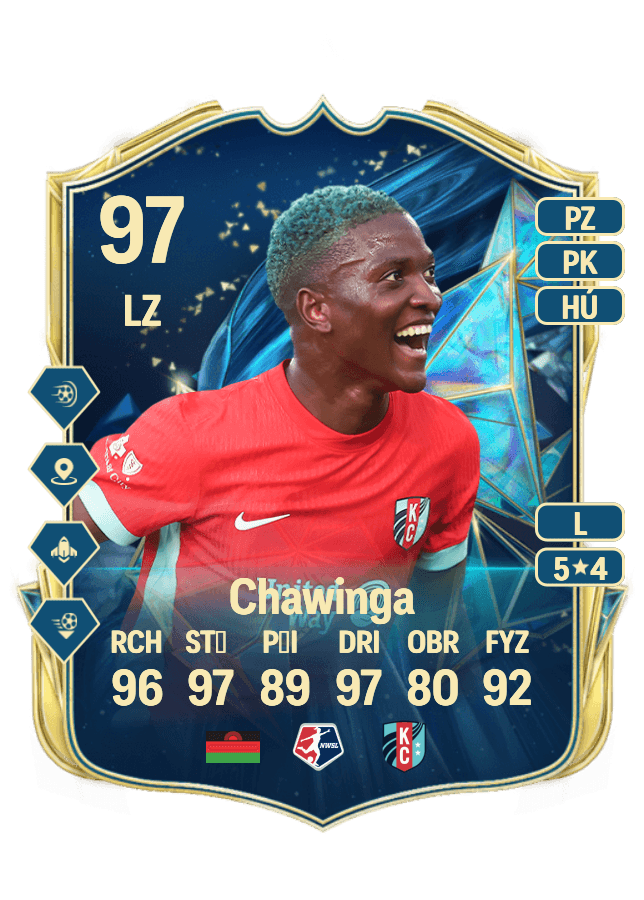 Temwa Chawinga card