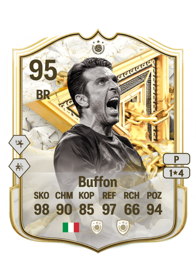Gianluigi Buffon card