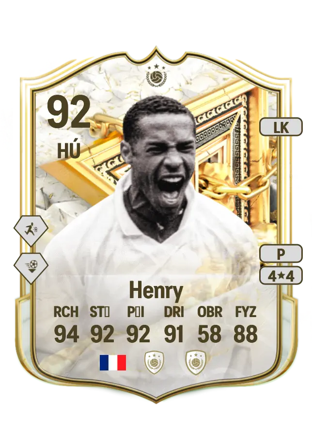 Thierry Henry card