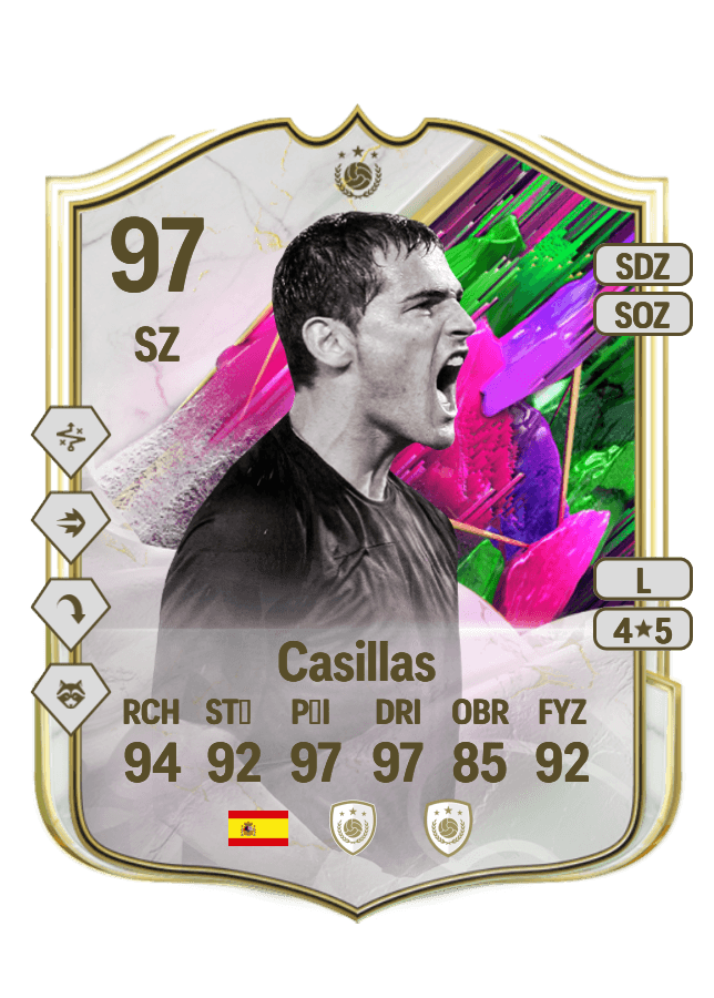 Casillas card