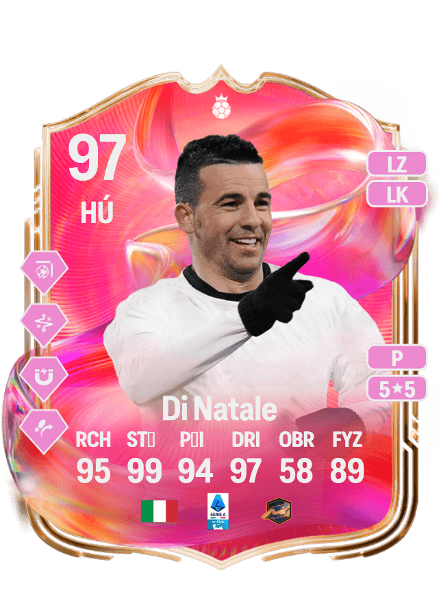 Antonio Di Natale card