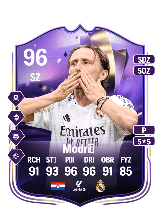 Luka Modrić card