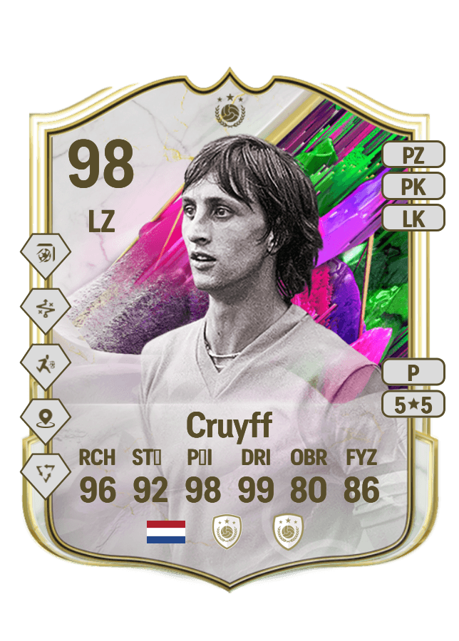 Johan Cruyff card