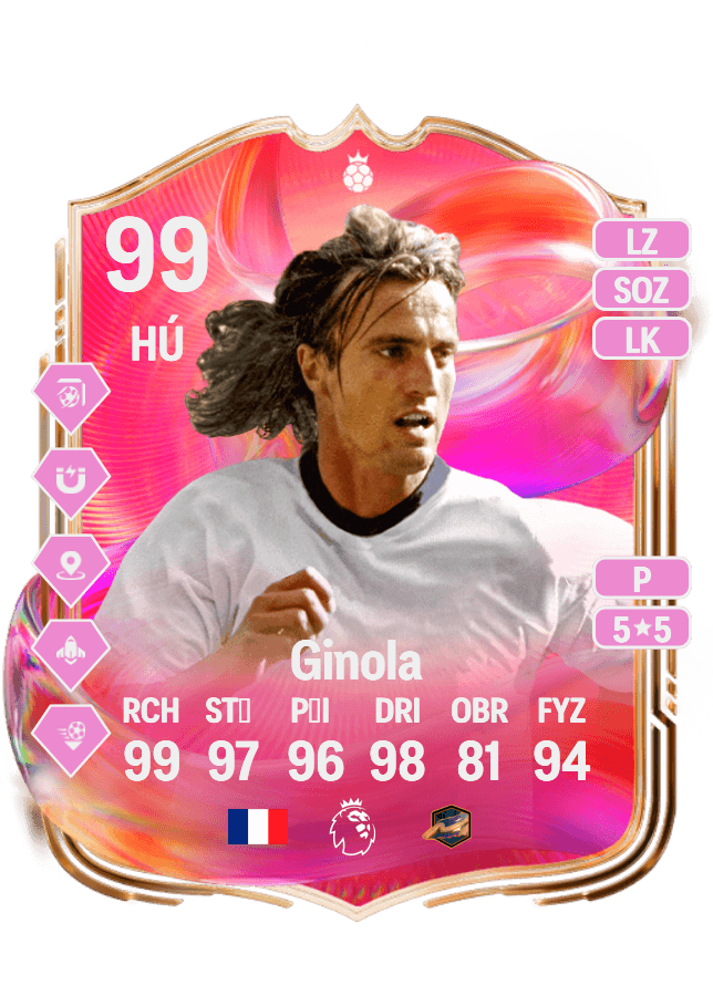 David Ginola card