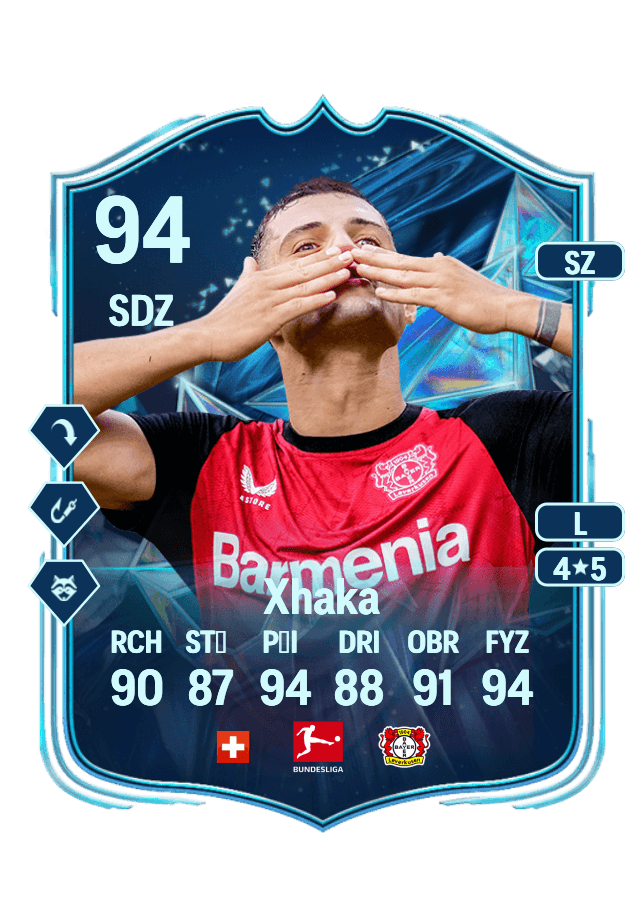 Granit Xhaka card