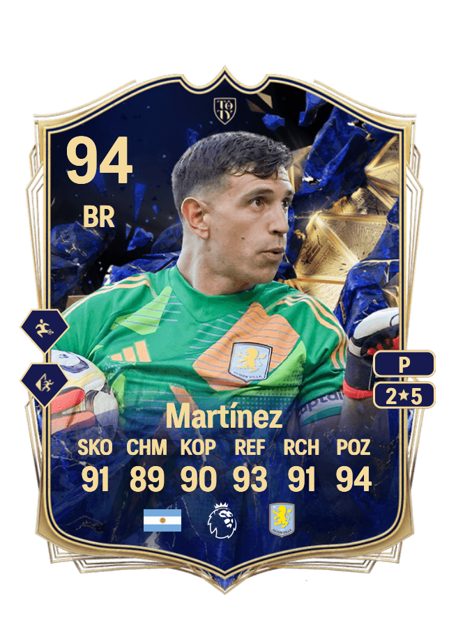 Emiliano Martínez card
