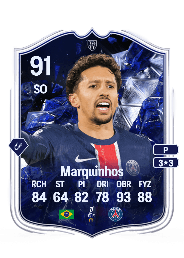 Marquinhos card