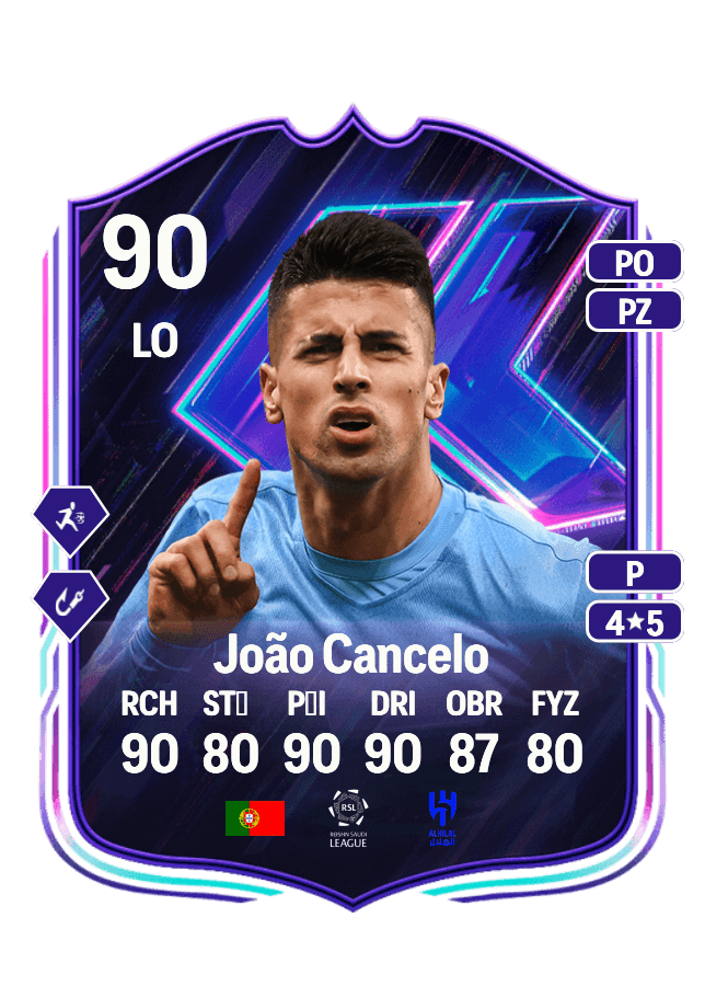 João Cancelo card