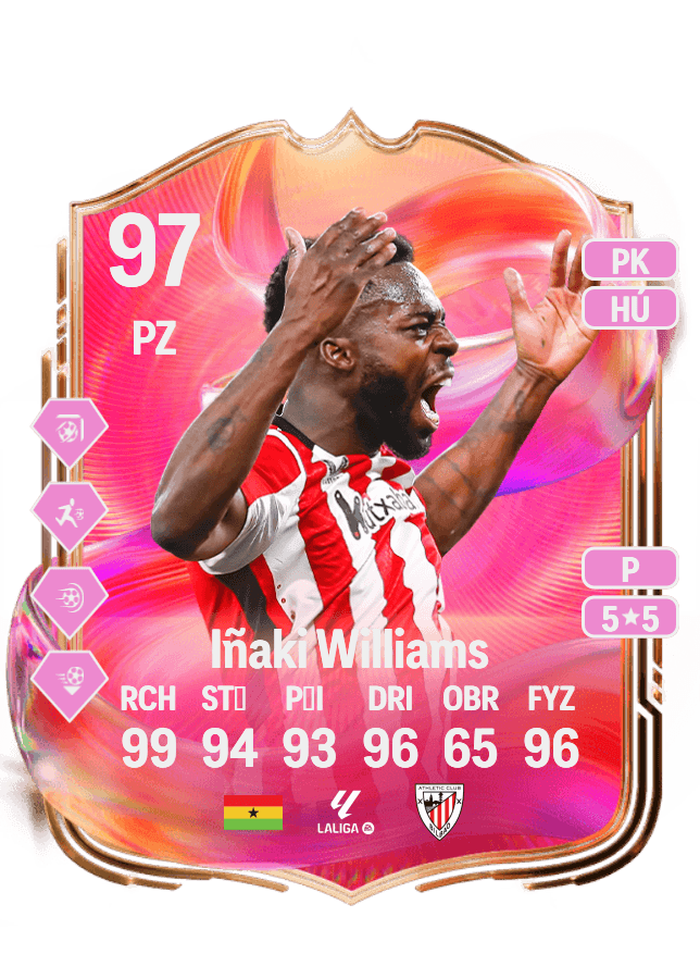 Iñaki Williams card
