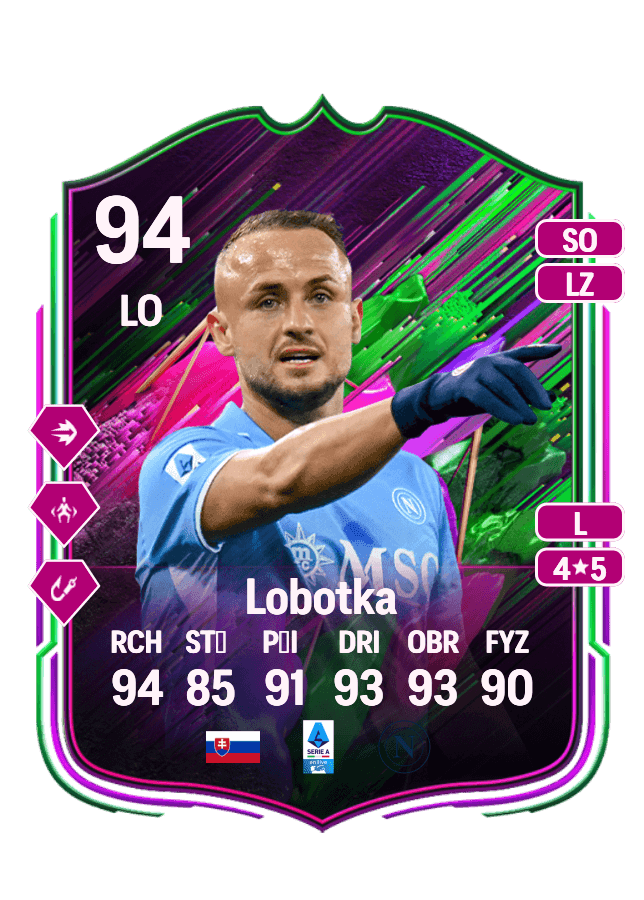 Stanislav Lobotka card