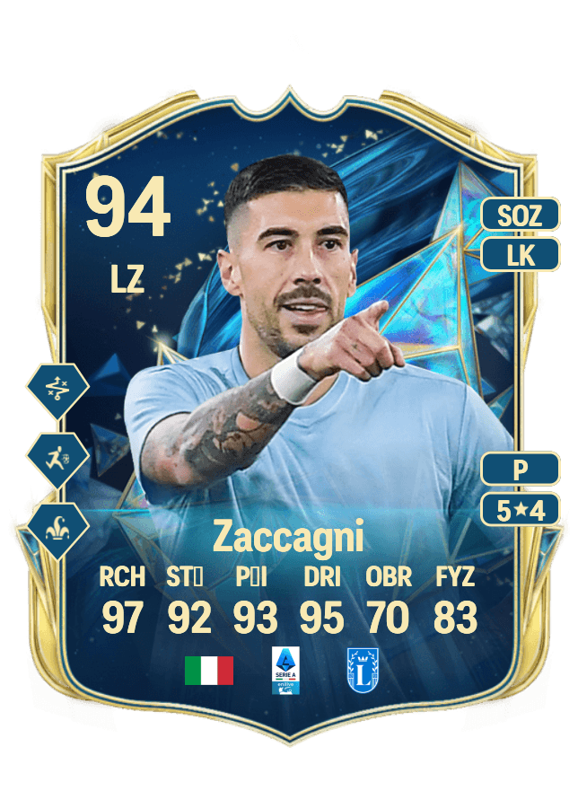 Mattia Zaccagni card