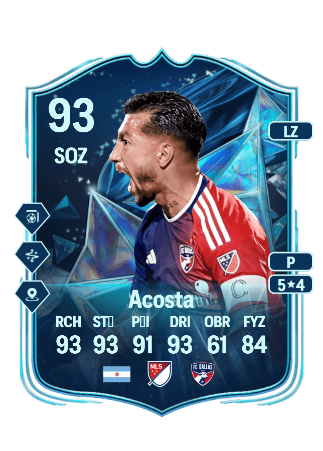 Luciano Acosta card