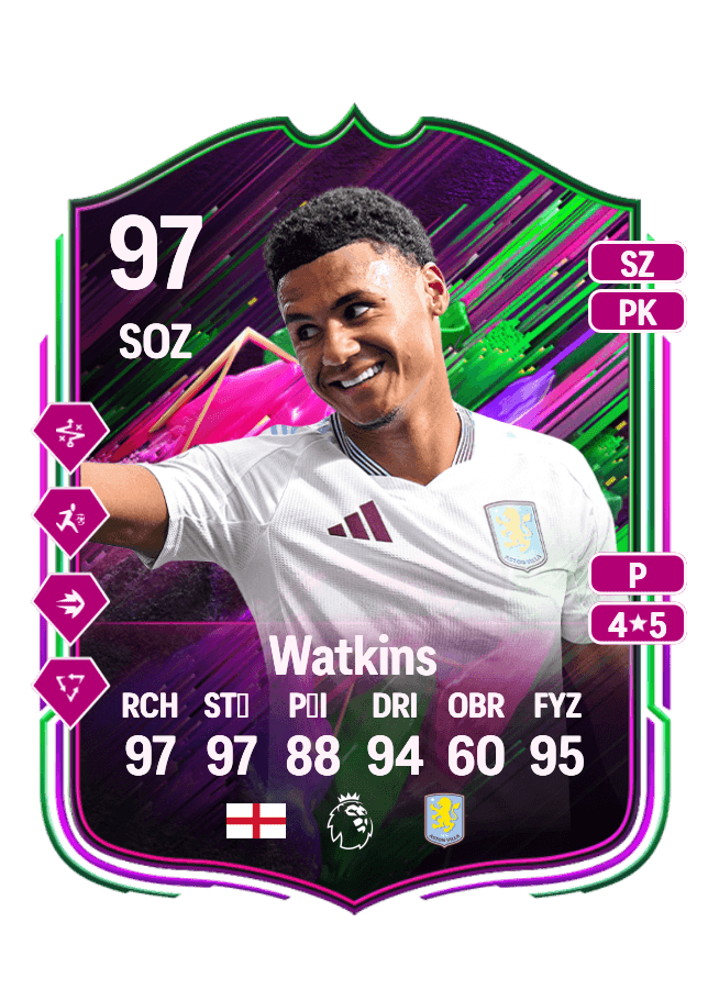 Ollie Watkins card