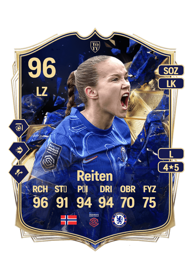 Guro Reiten card
