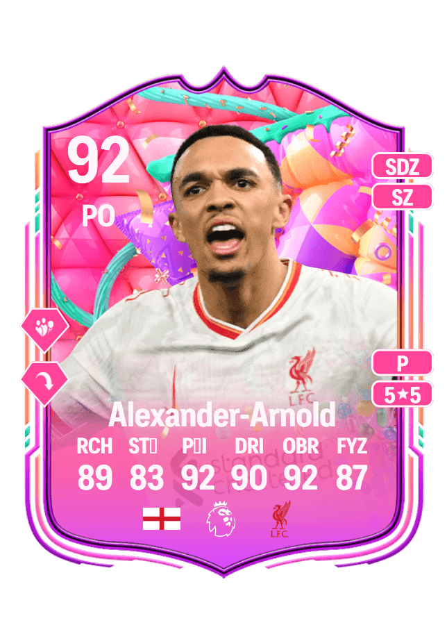 Trent Alexander-Arnold card