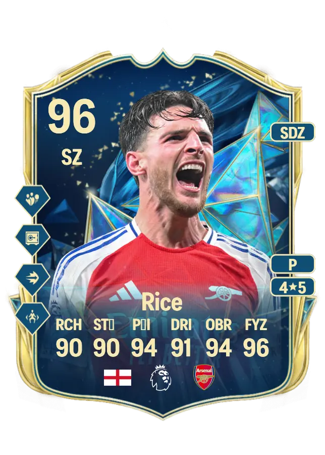 Declan Rice card