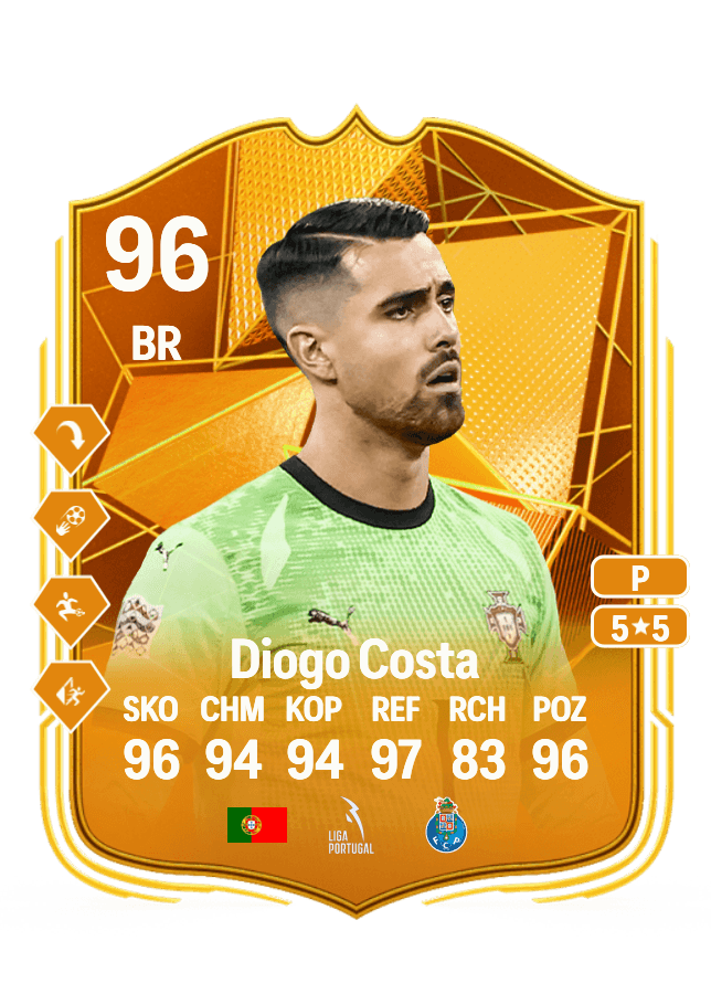 Diogo Costa card