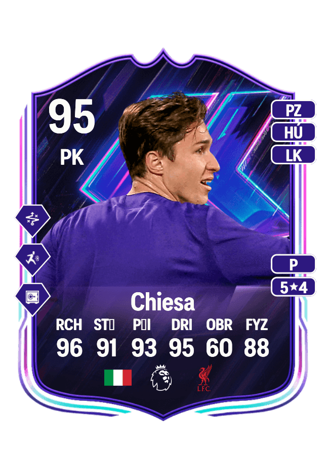 Federico Chiesa card