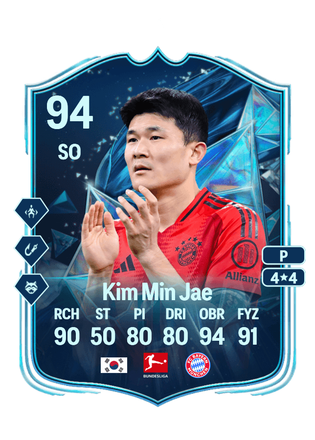 Kim Min Jae card