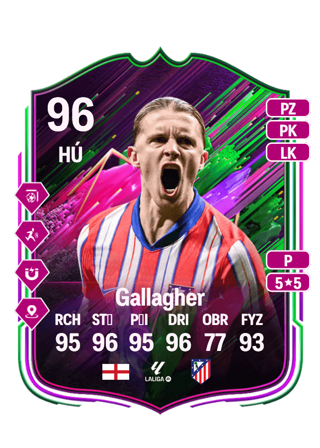 Conor Gallagher card