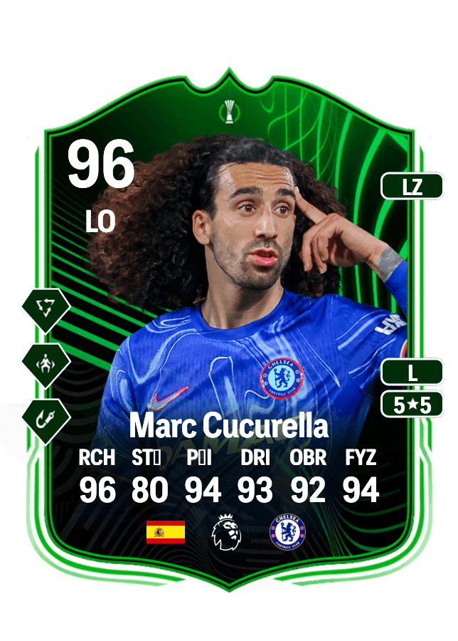 Marc Cucurella card