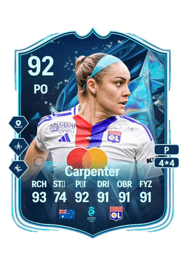 Ellie Carpenter card