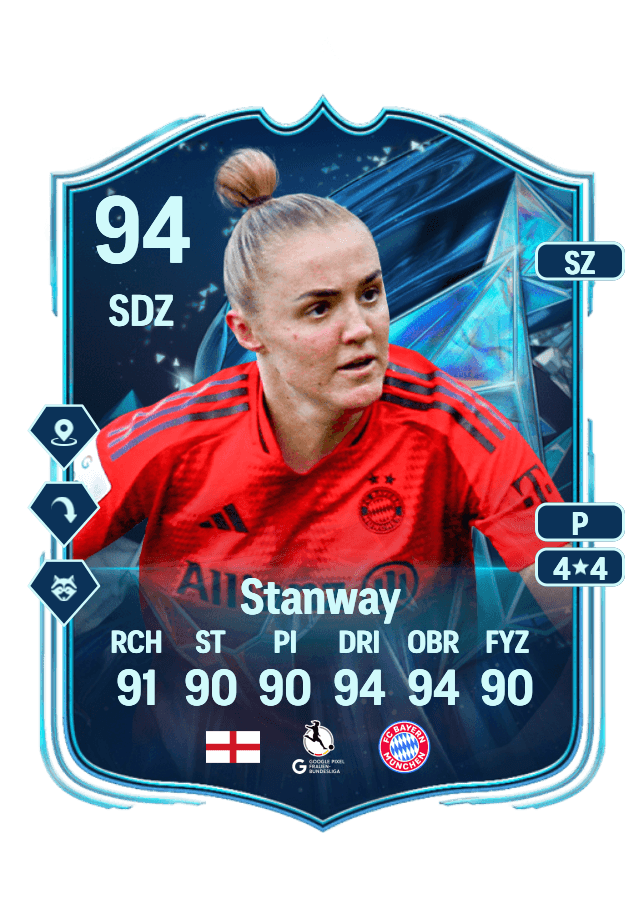 Georgia Stanway card