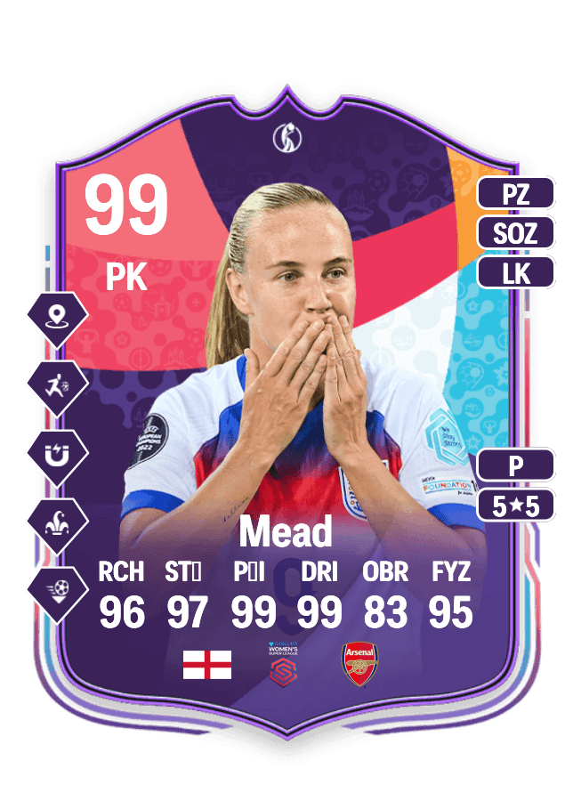 Beth Mead card