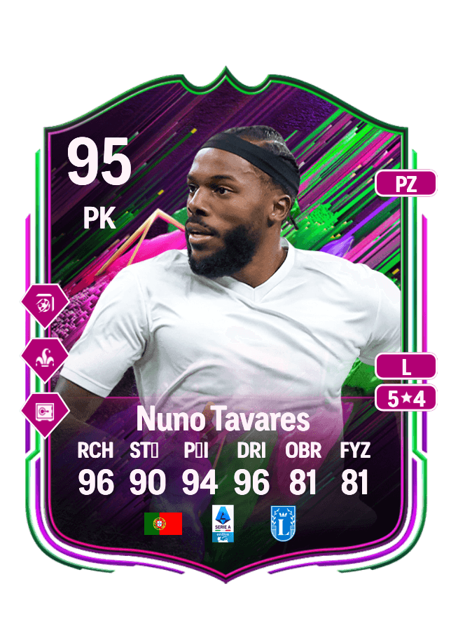 Nuno Tavares card
