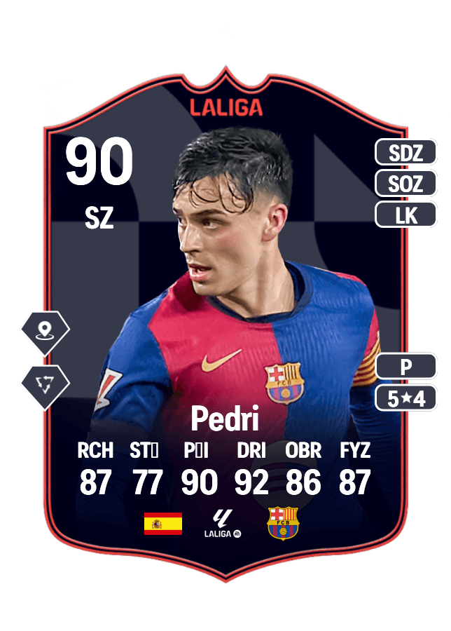 Pedri card