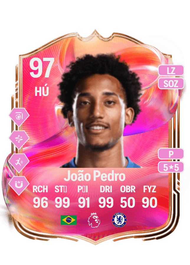 João Pedro card