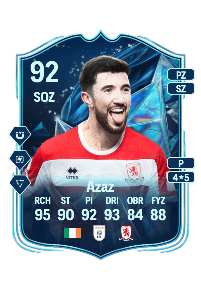 Finn Azaz card