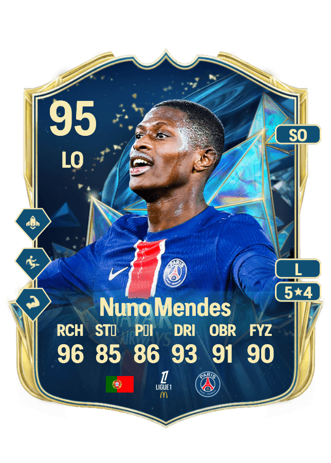 Nuno Mendes card