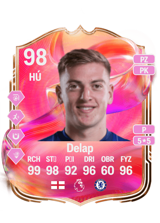 Liam Delap card