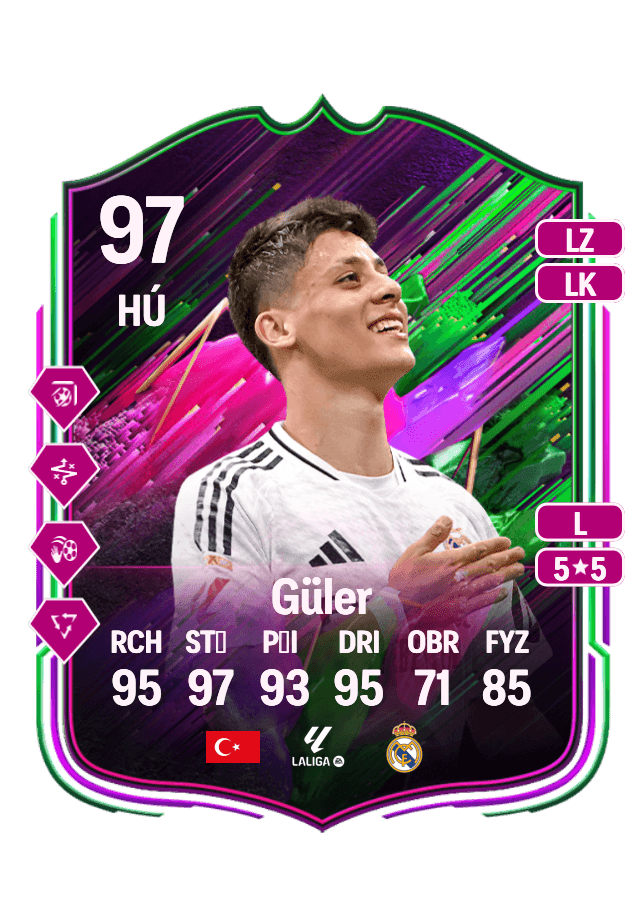 Arda Güler card