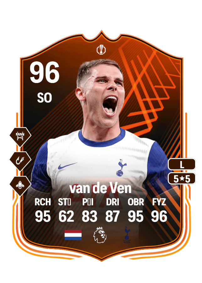 Micky van de Ven card