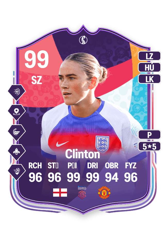 Grace Clinton card