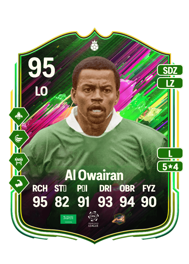 Saeed Al Owairan card