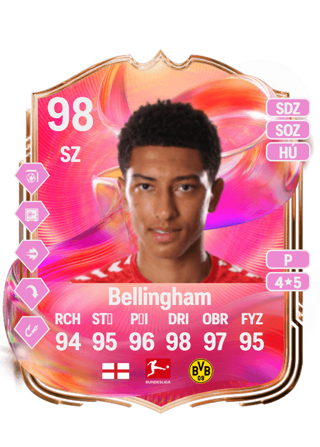Jobe Bellingham card
