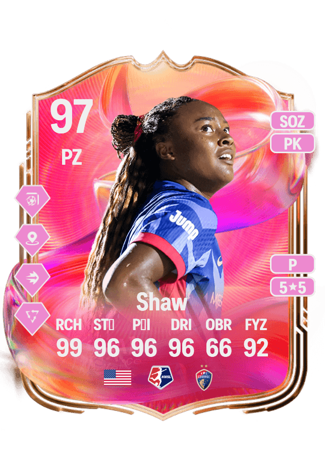 Jaedyn Shaw card
