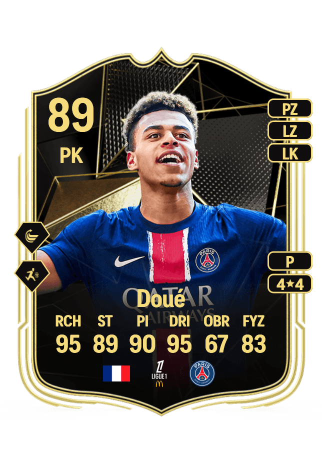 Désiré Doué card