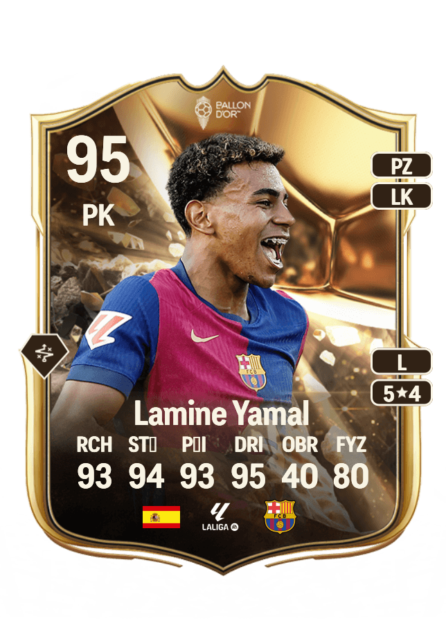 Lamine Yamal card