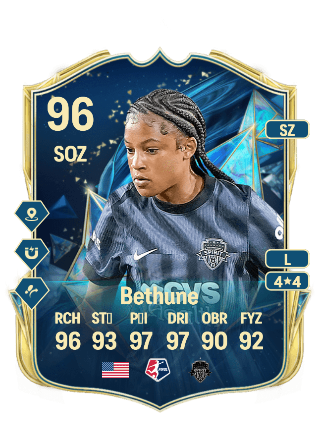 Croix Bethune card